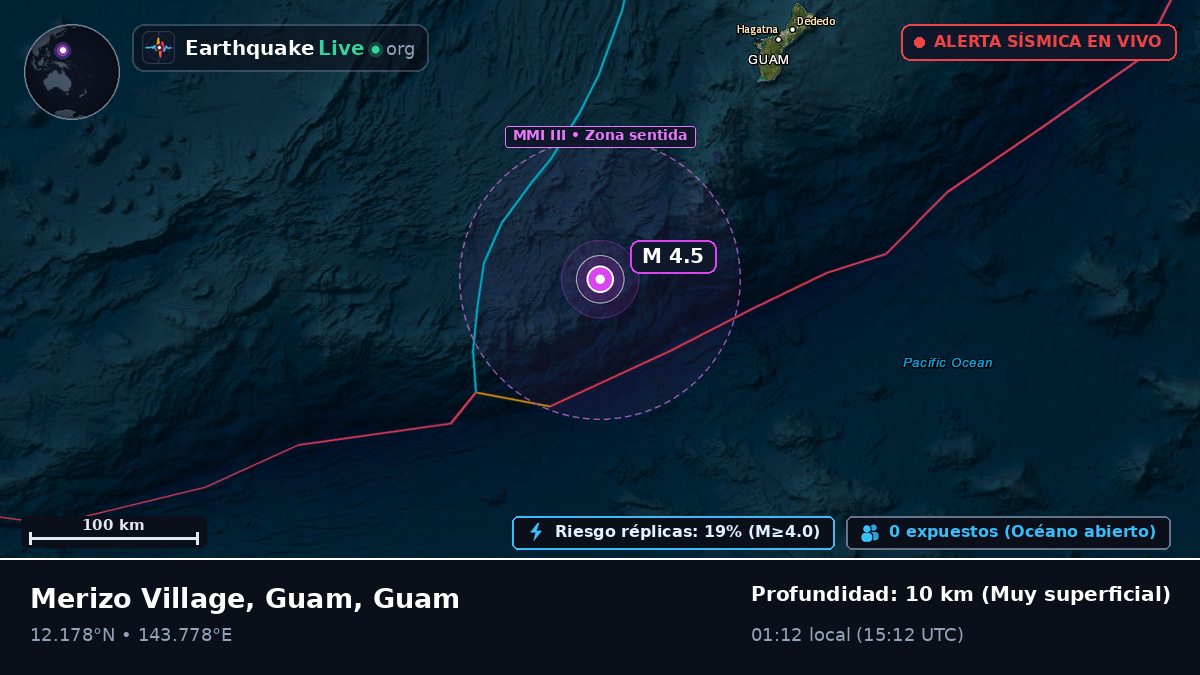Mar de Filipinas (Guam)