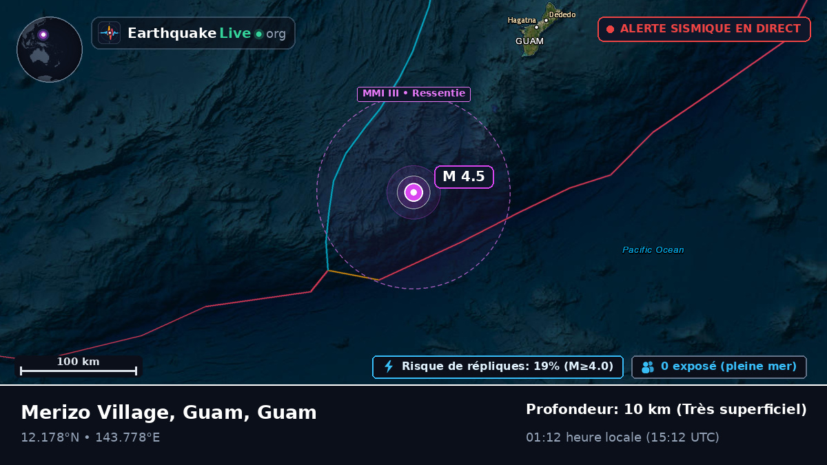 Mer des Philippines (Guam)
