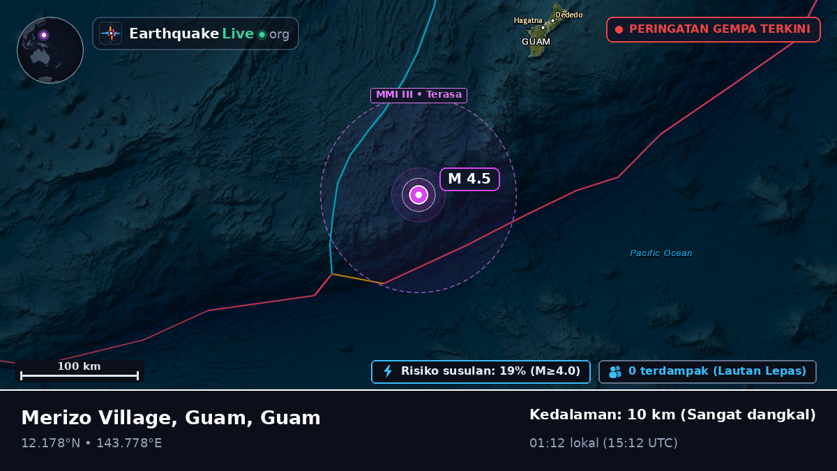 Laut Filipina (Guam)