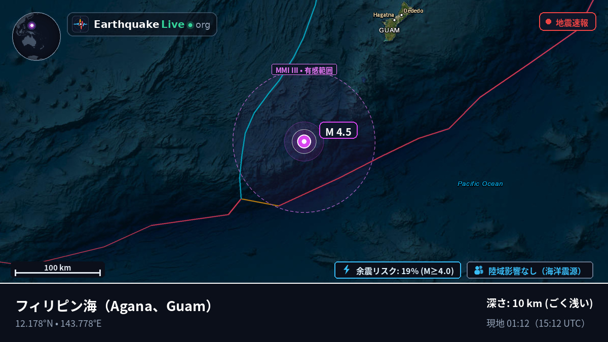 フィリピン海 (Guam)