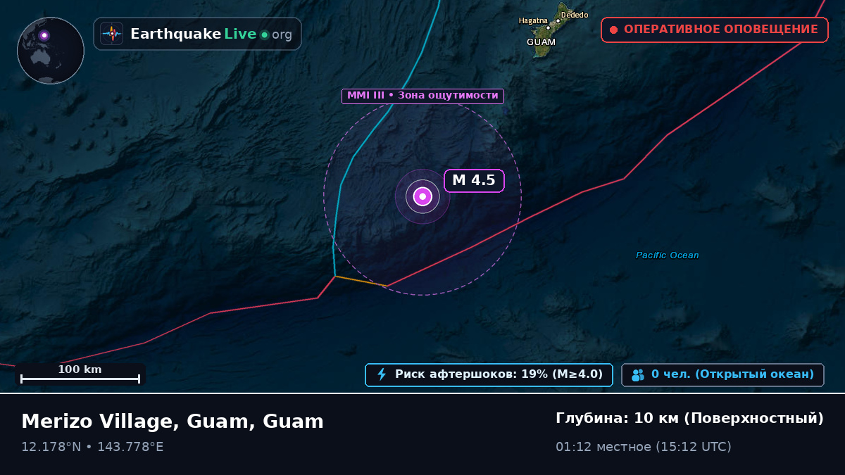 Филиппинское море (Guam)