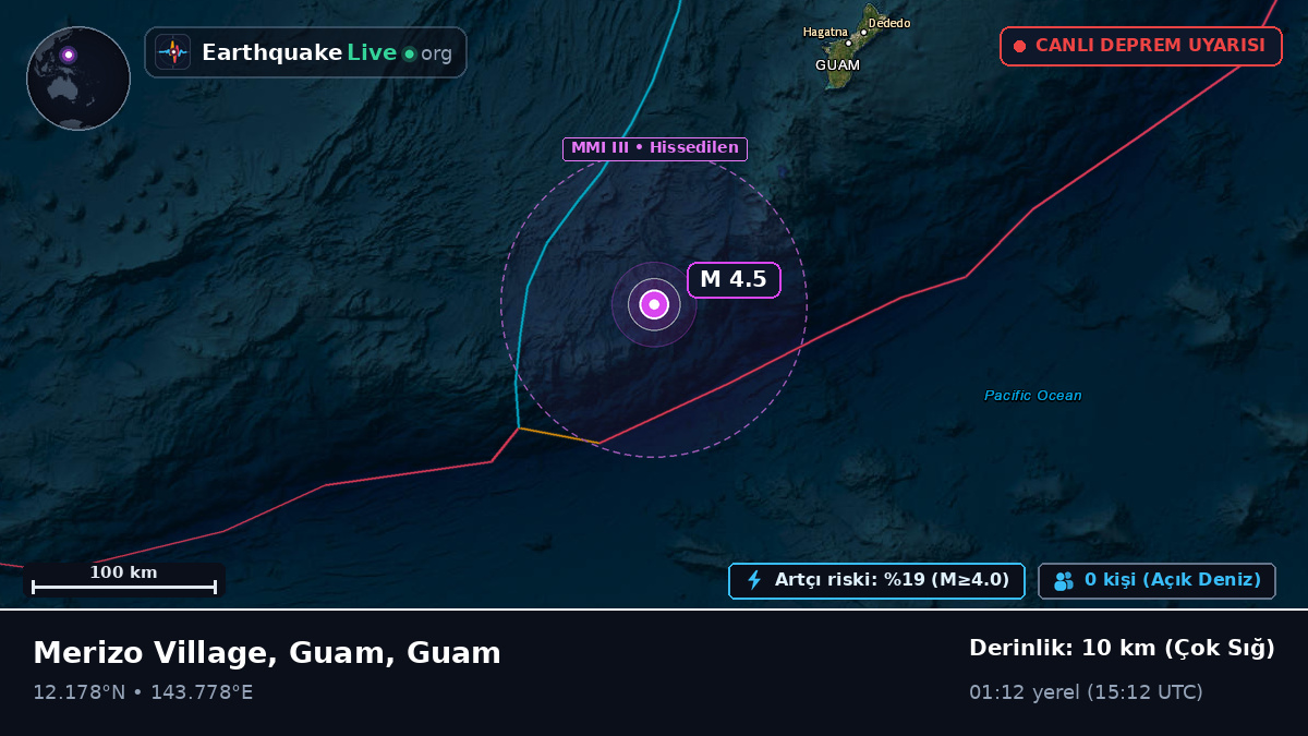 Filipin Denizi (Guam)