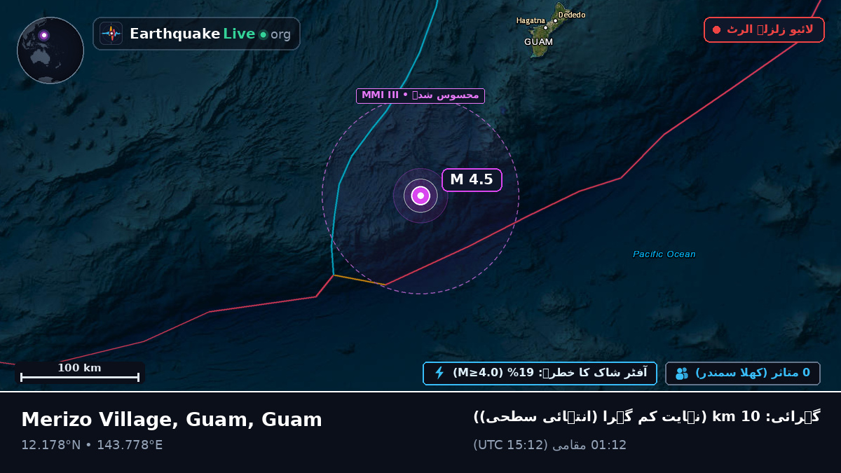 بحیرہ فلپائن (Guam)