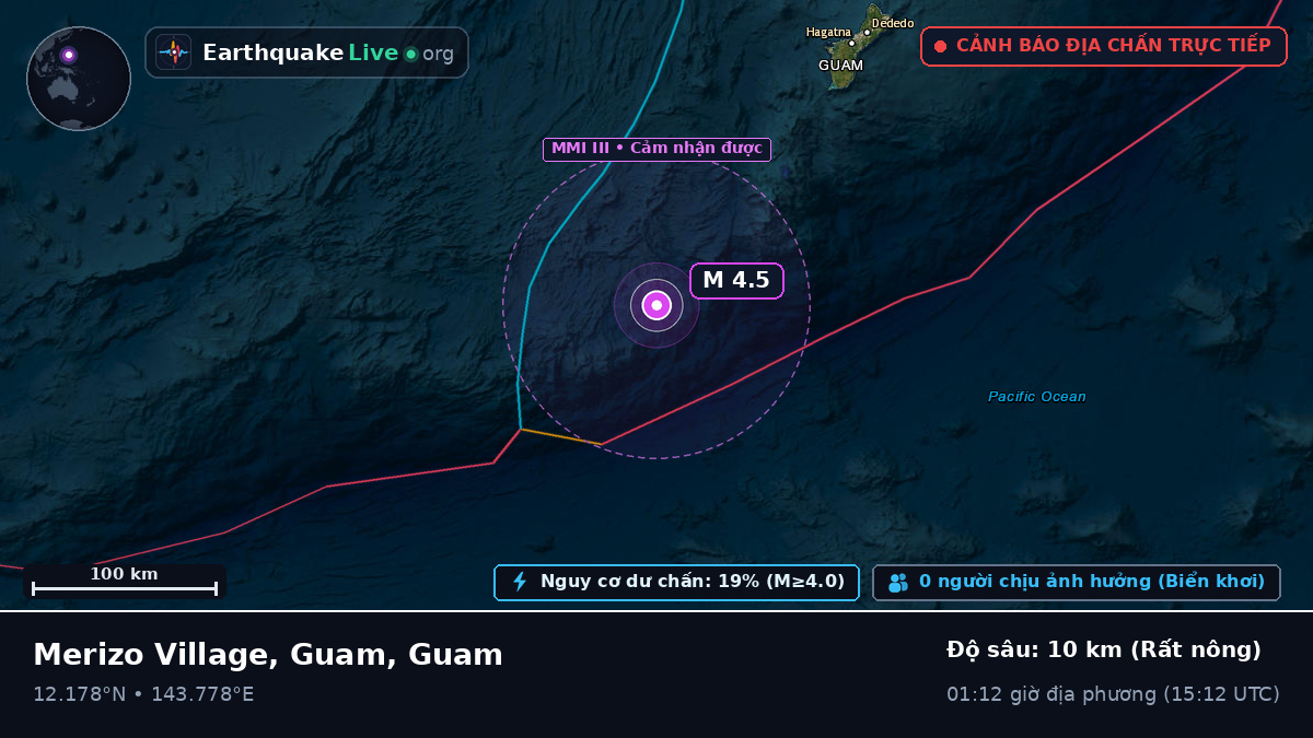 Biển Philippines (Guam)