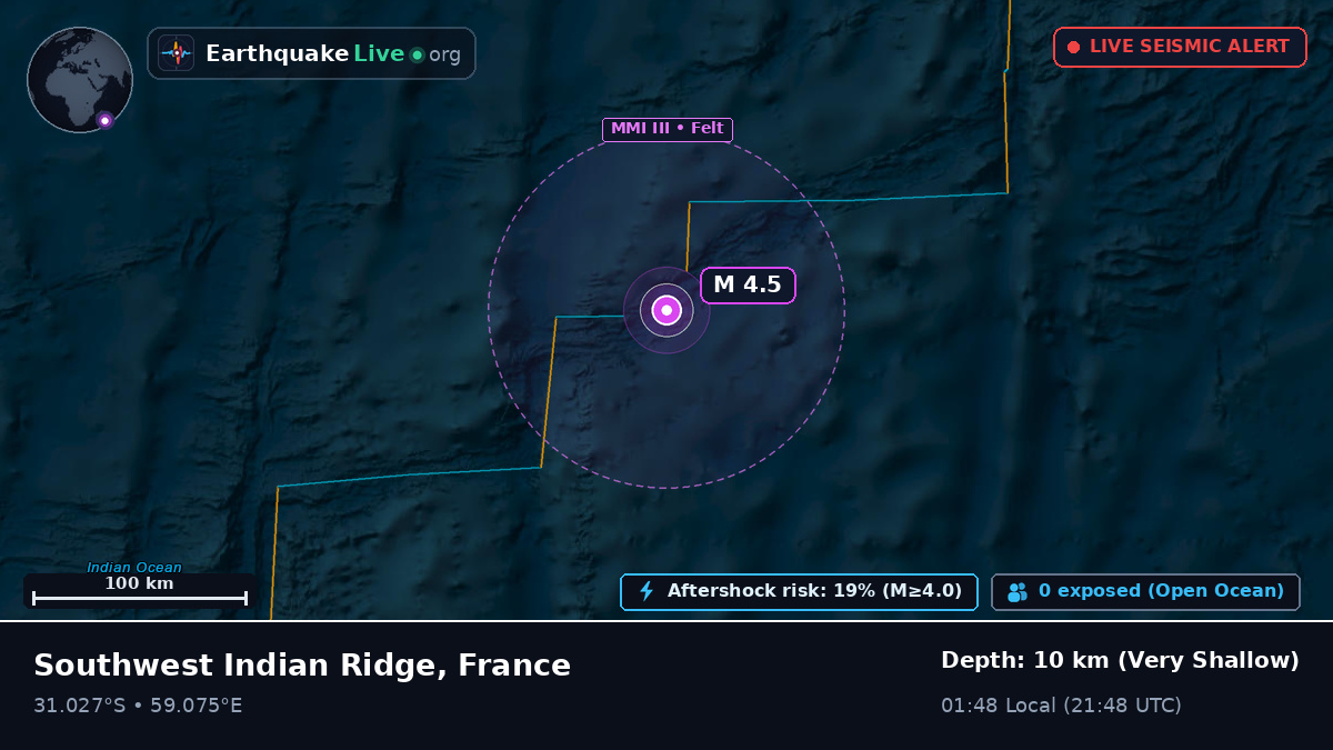Indian Ocean (France)