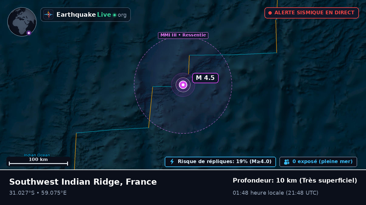 Océan Indien (France)