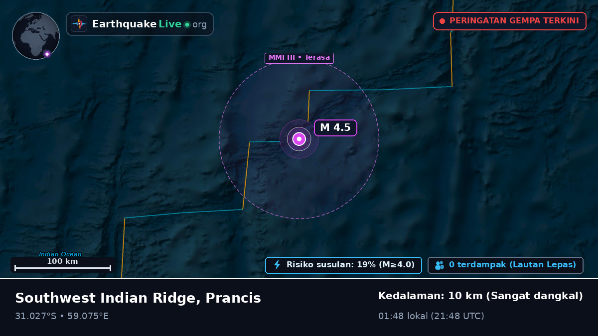 Samudra Hindia (Prancis)