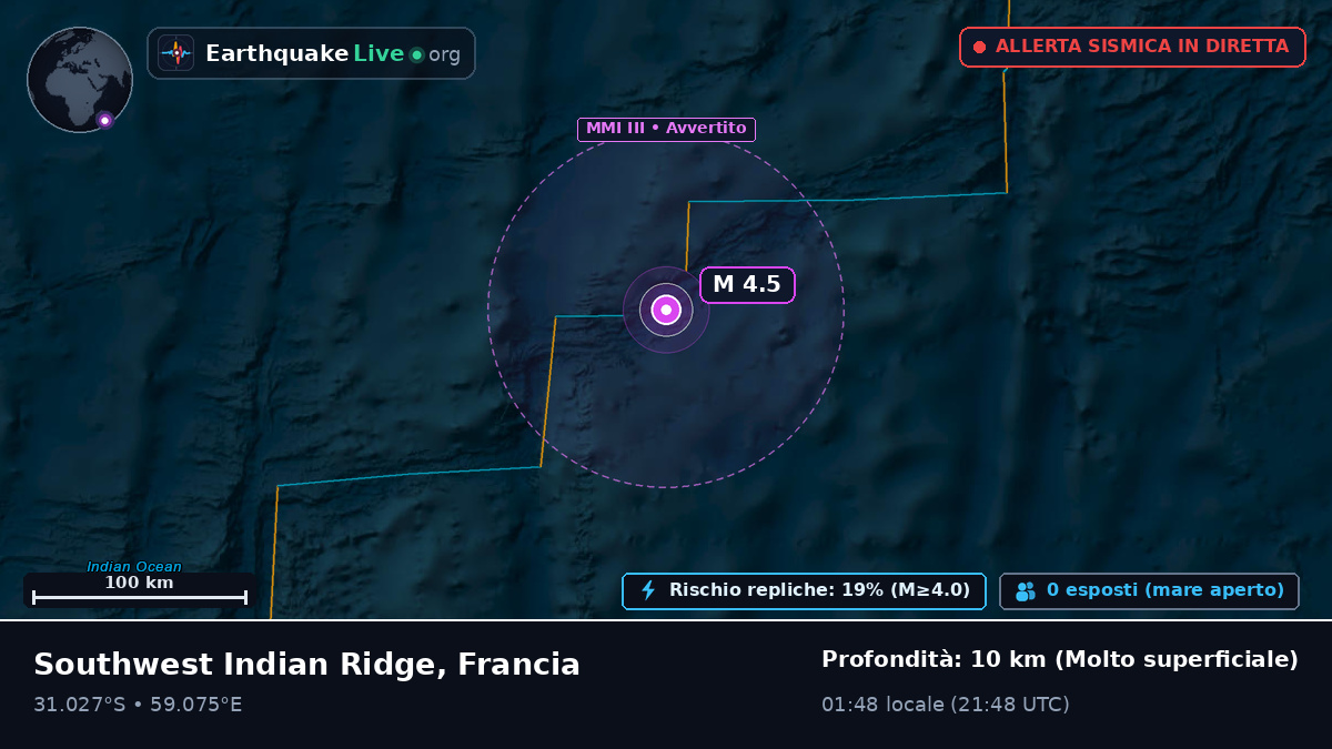 Oceano Indiano (Francia)