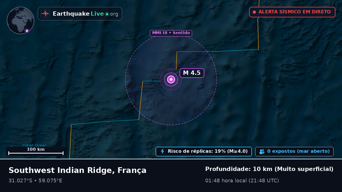 Oceano Índico (França)