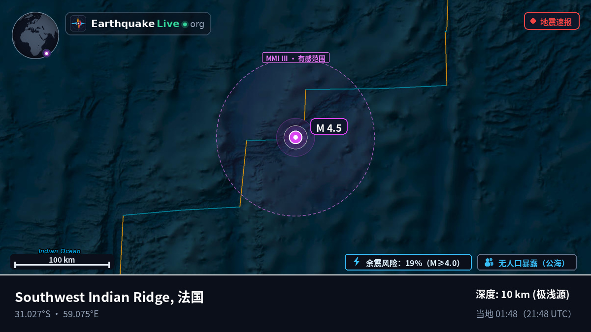 印度洋 (法国)