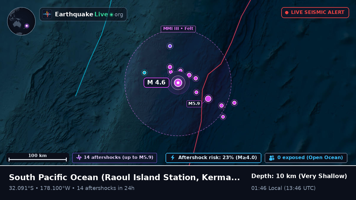 South Pacific Ocean (Kermadec Islands)
