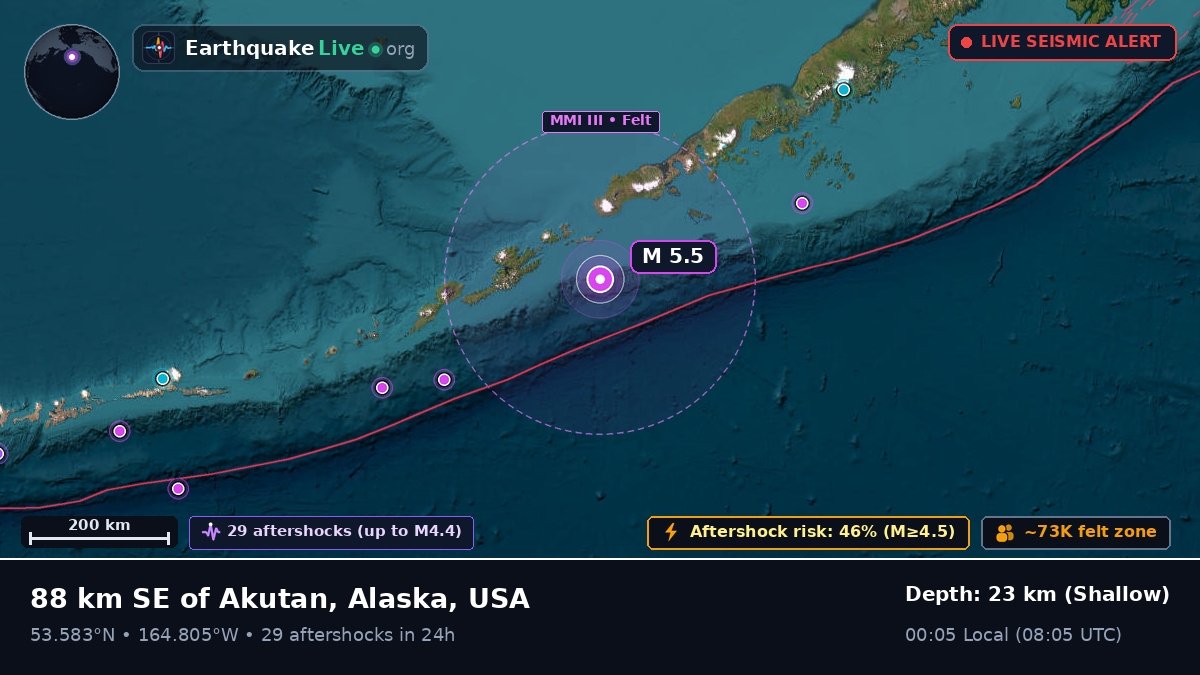 Aleutian Islands (USA)