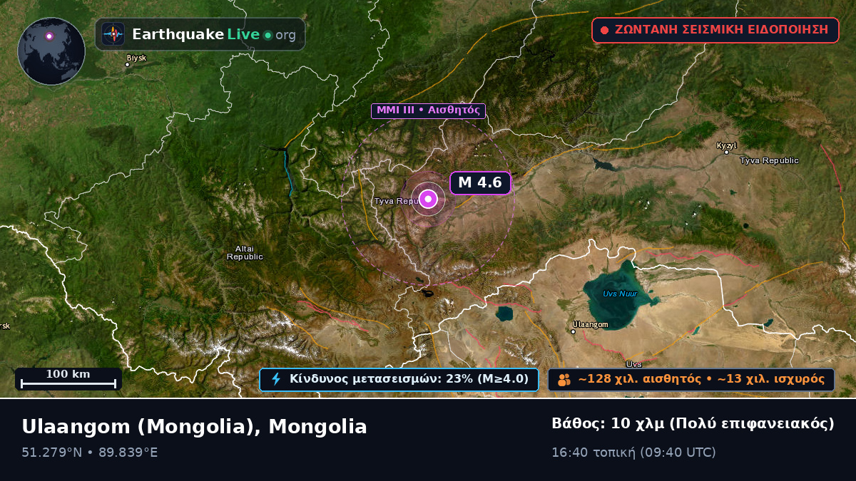 Uvs, Mongolia