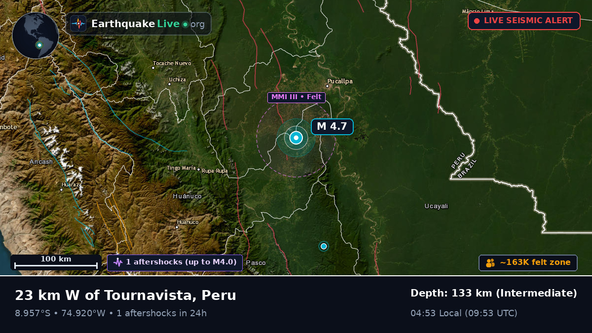 Ucayali, Peru