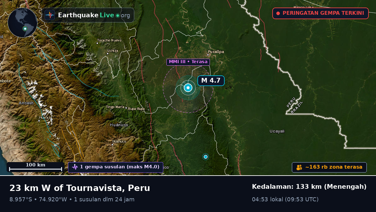 Ucayali, Peru