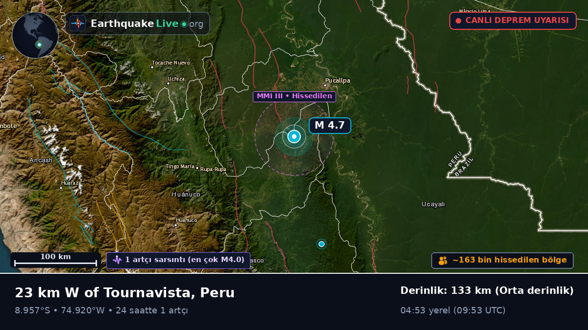 Ucayali, Peru