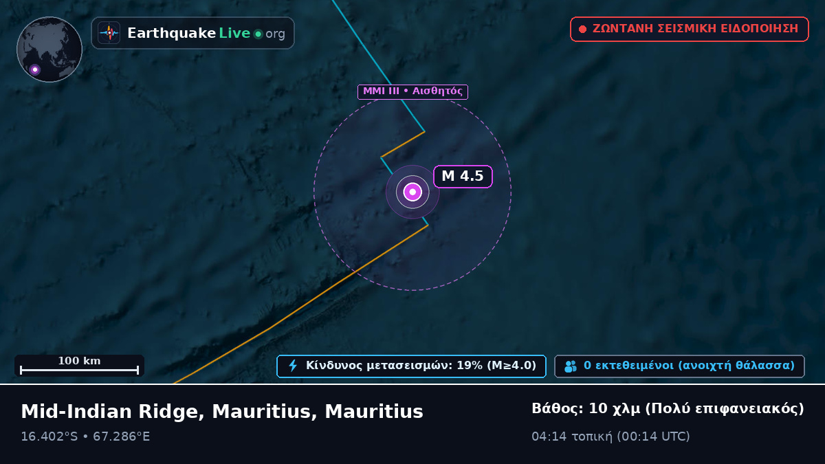 Ινδικός Ωκεανός (Mauritius)
