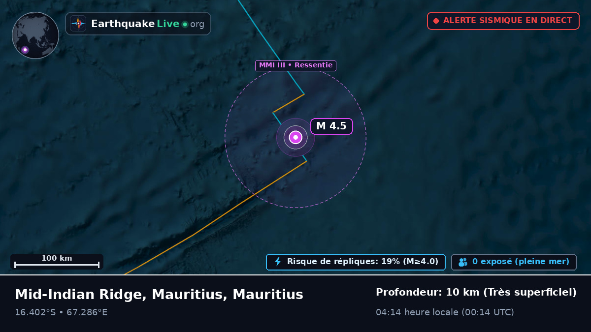 Océan Indien (Mauritius)