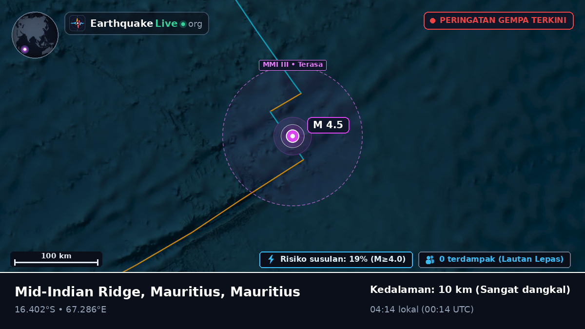 Samudra Hindia (Mauritius)
