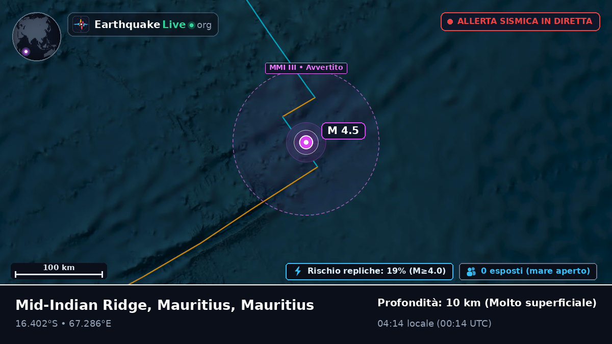 Oceano Indiano (Mauritius)