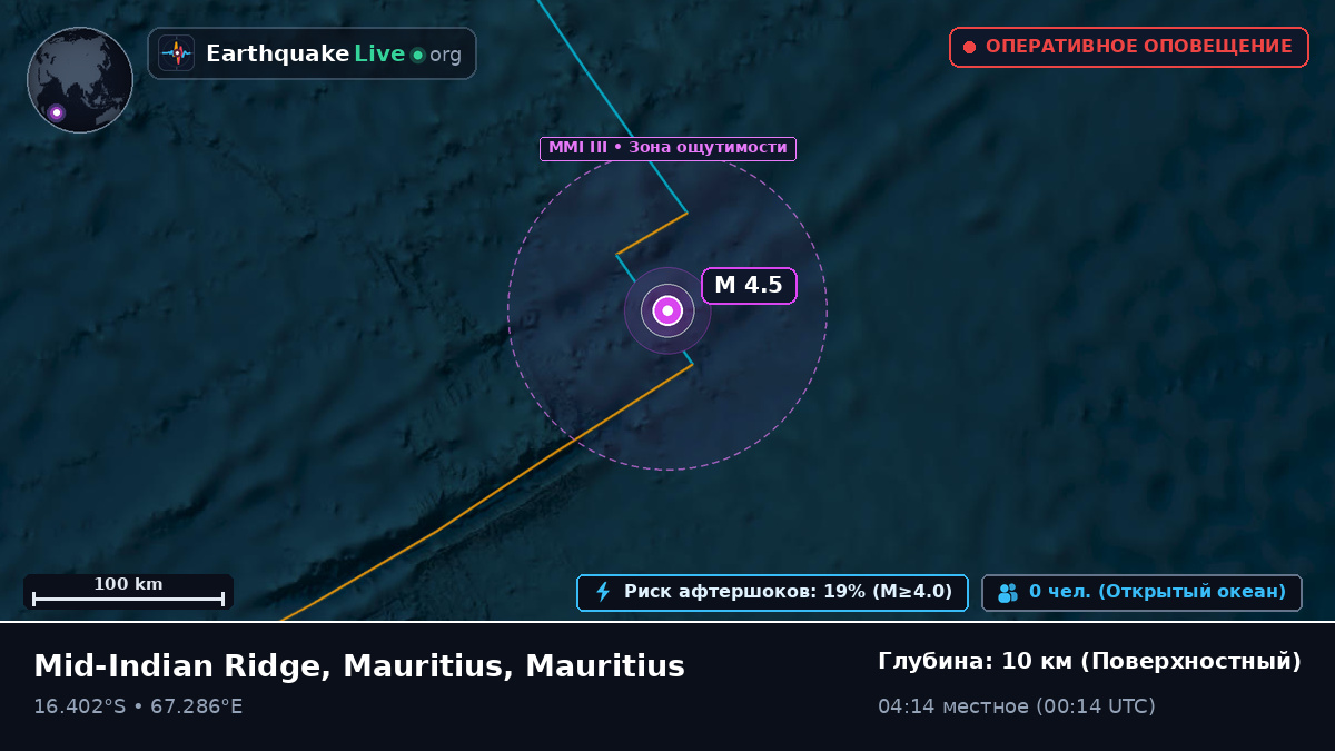 Индийский океан (Mauritius)