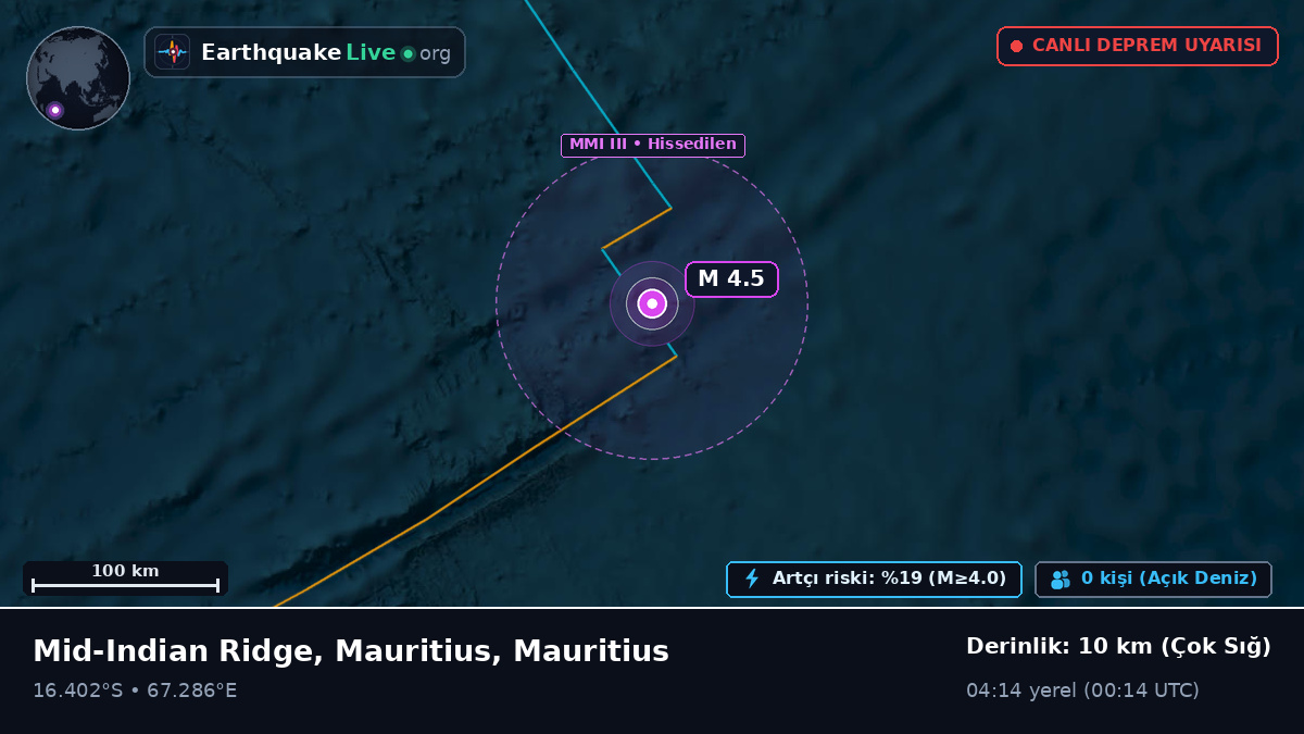 Hint Okyanusu (Mauritius)