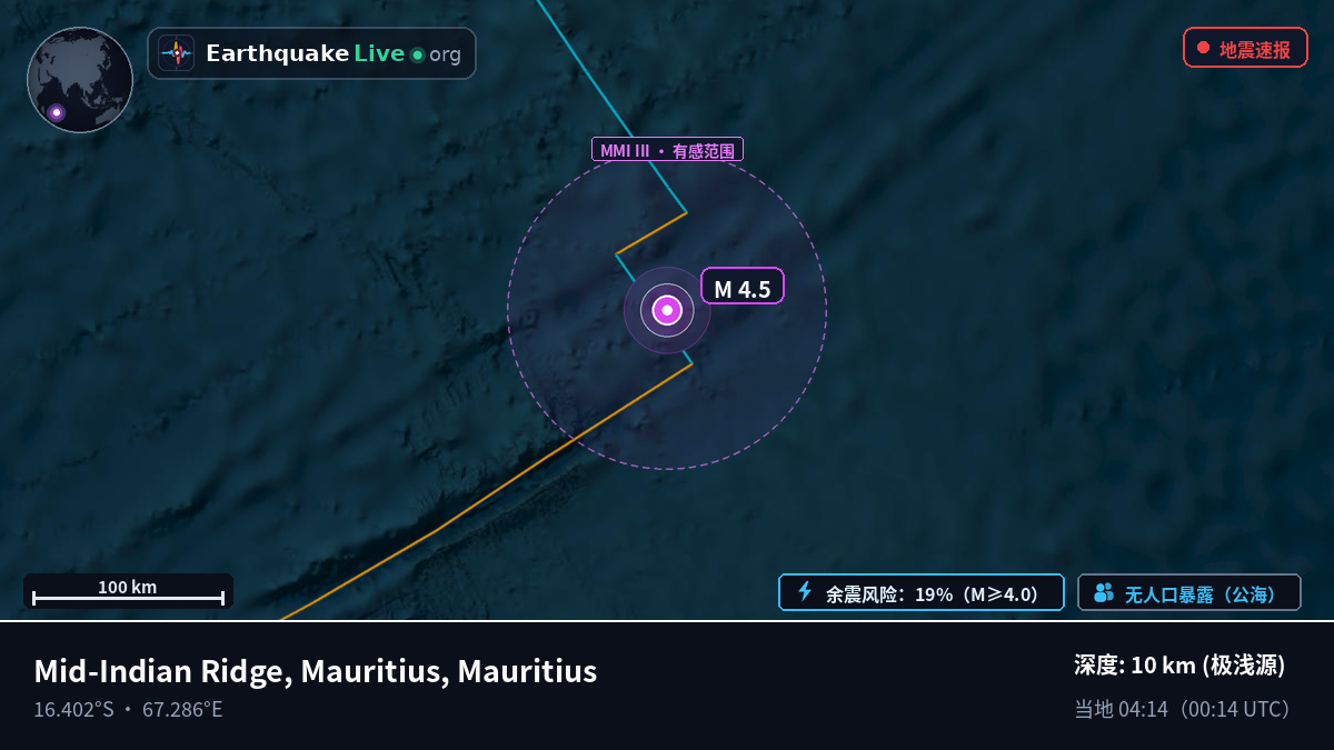 印度洋 (Mauritius)