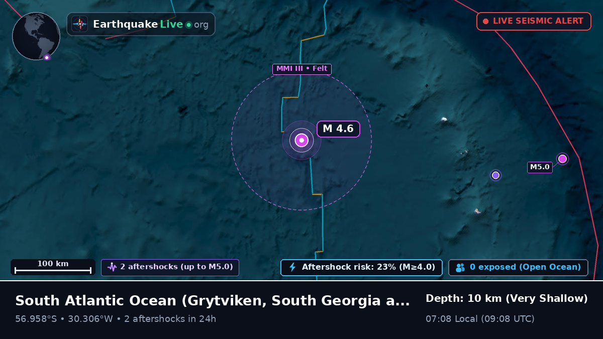 South Atlantic Ocean (South Georgia and the Islands)
