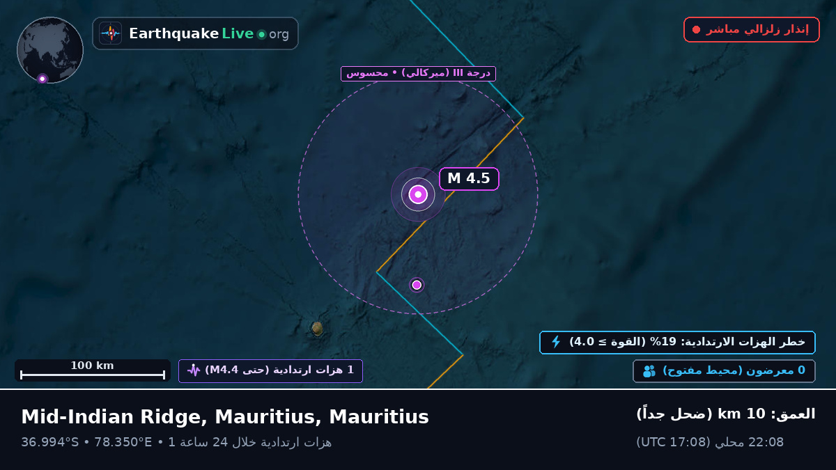 المحيط الهندي (Mauritius)
