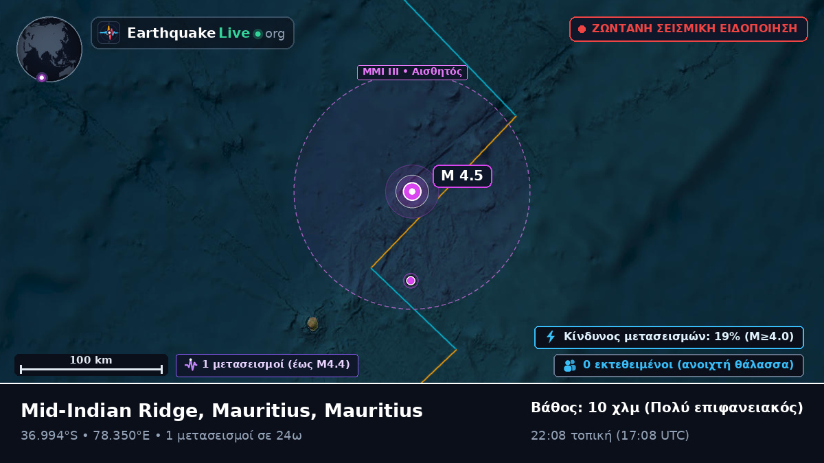 Ινδικός Ωκεανός (Mauritius)