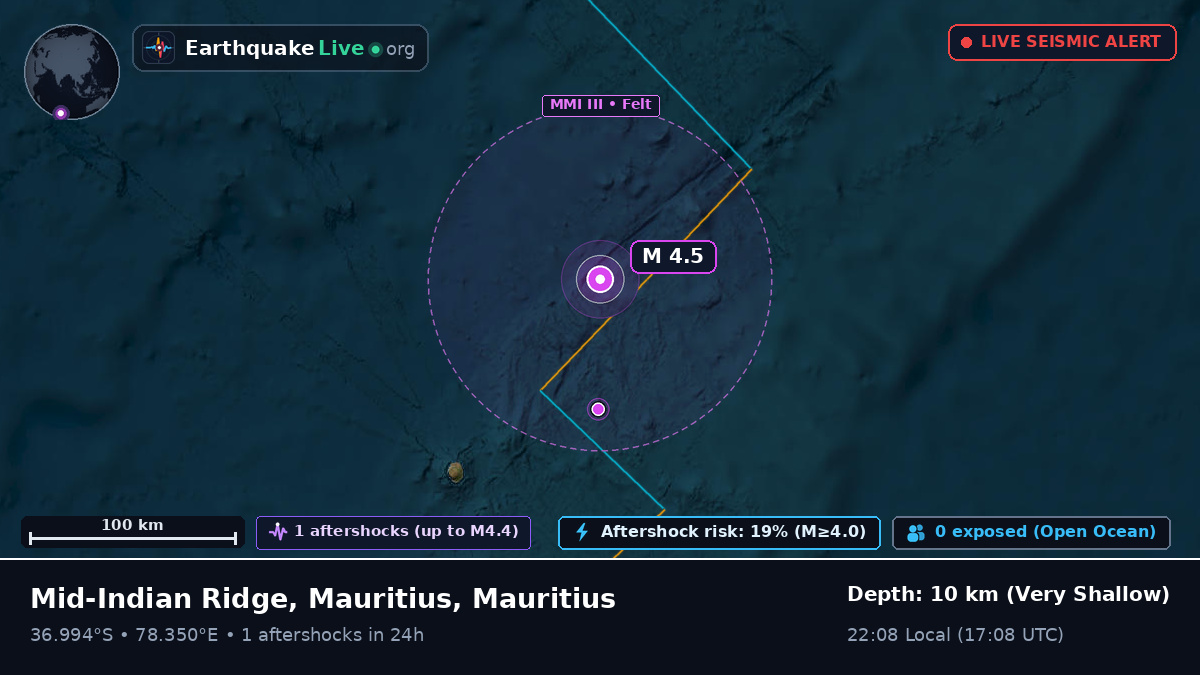 Indian Ocean (Mauritius)