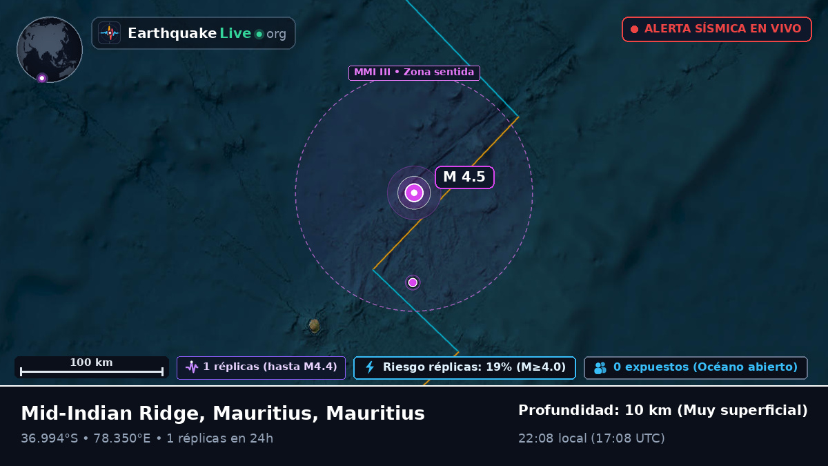 Océano Índico (Mauritius)