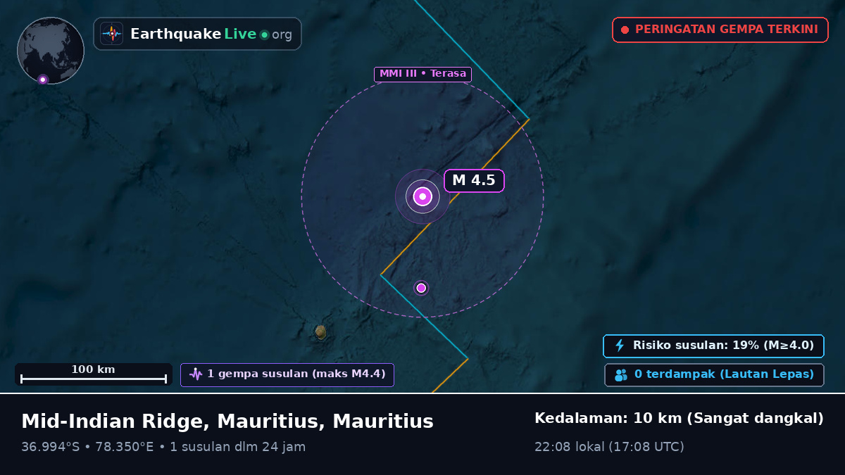 Samudra Hindia (Mauritius)