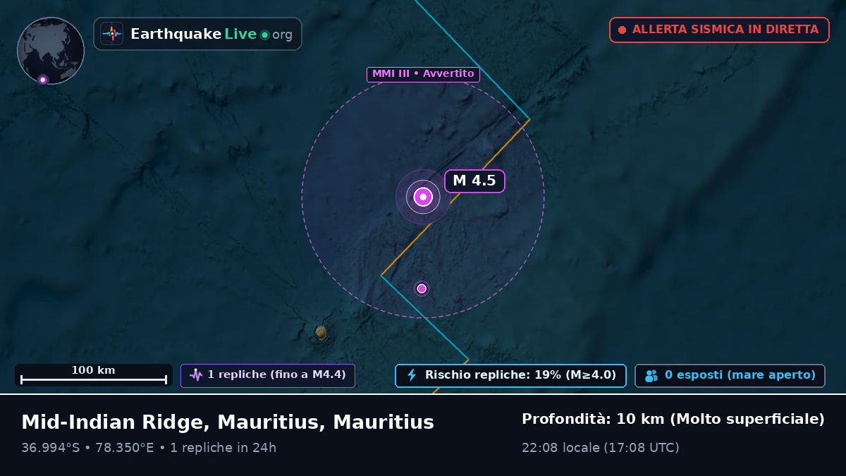 Oceano Indiano (Mauritius)