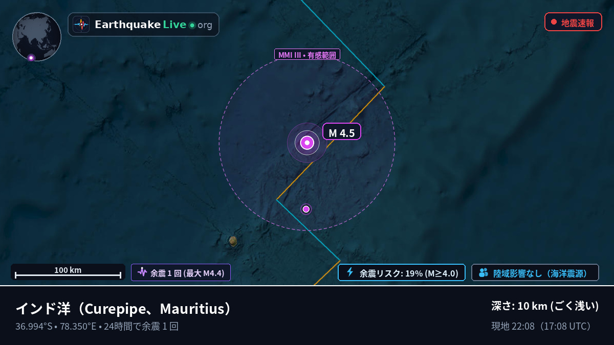 インド洋 (Mauritius)
