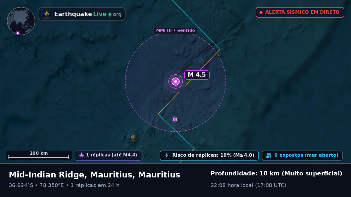 Oceano Índico (Mauritius)