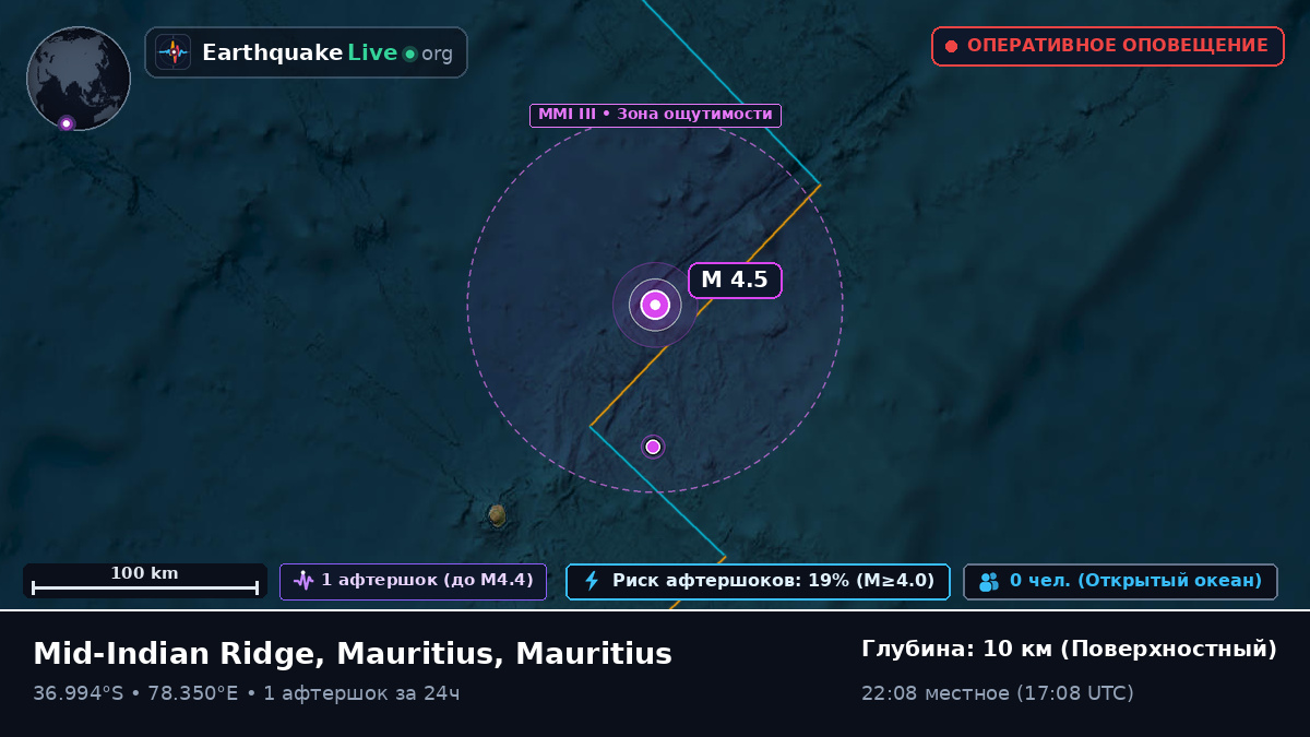 Индийский океан (Mauritius)