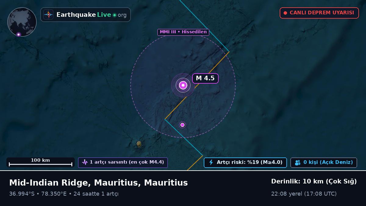 Hint Okyanusu (Mauritius)