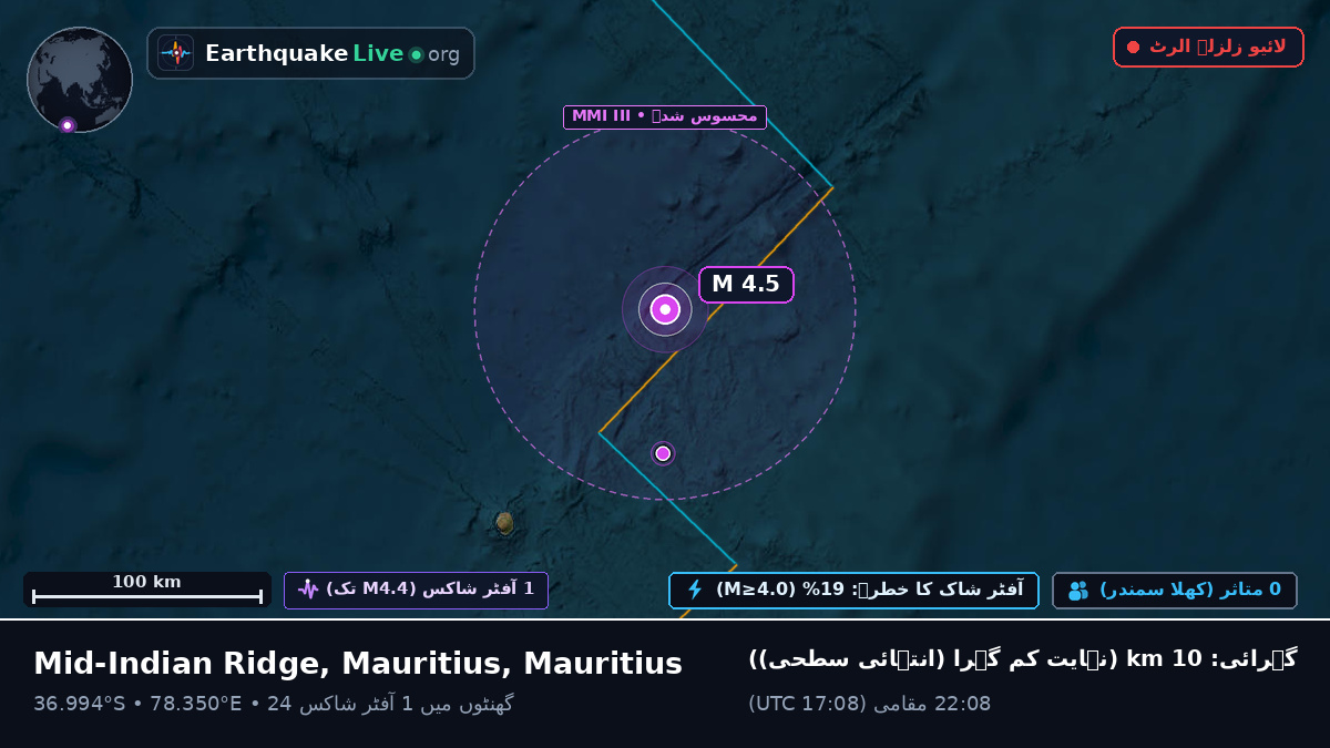بحر ہند (Mauritius)