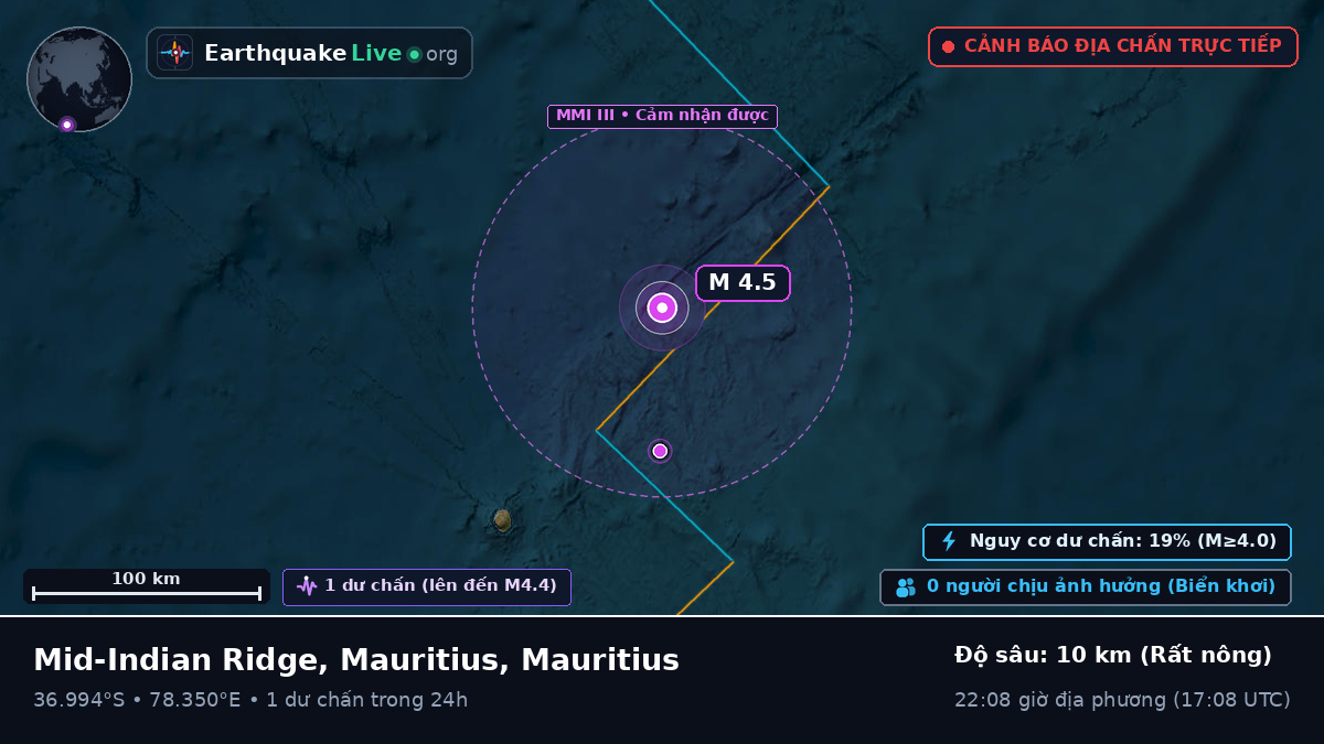 Ấn Độ Dương (Mauritius)