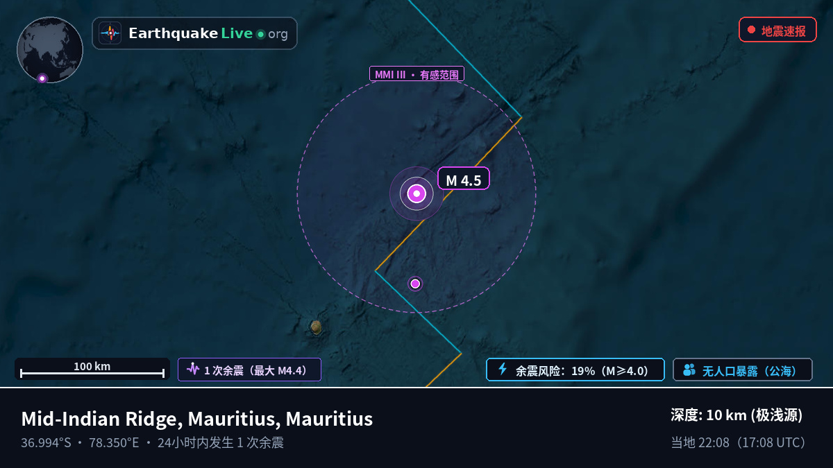 印度洋 (Mauritius)