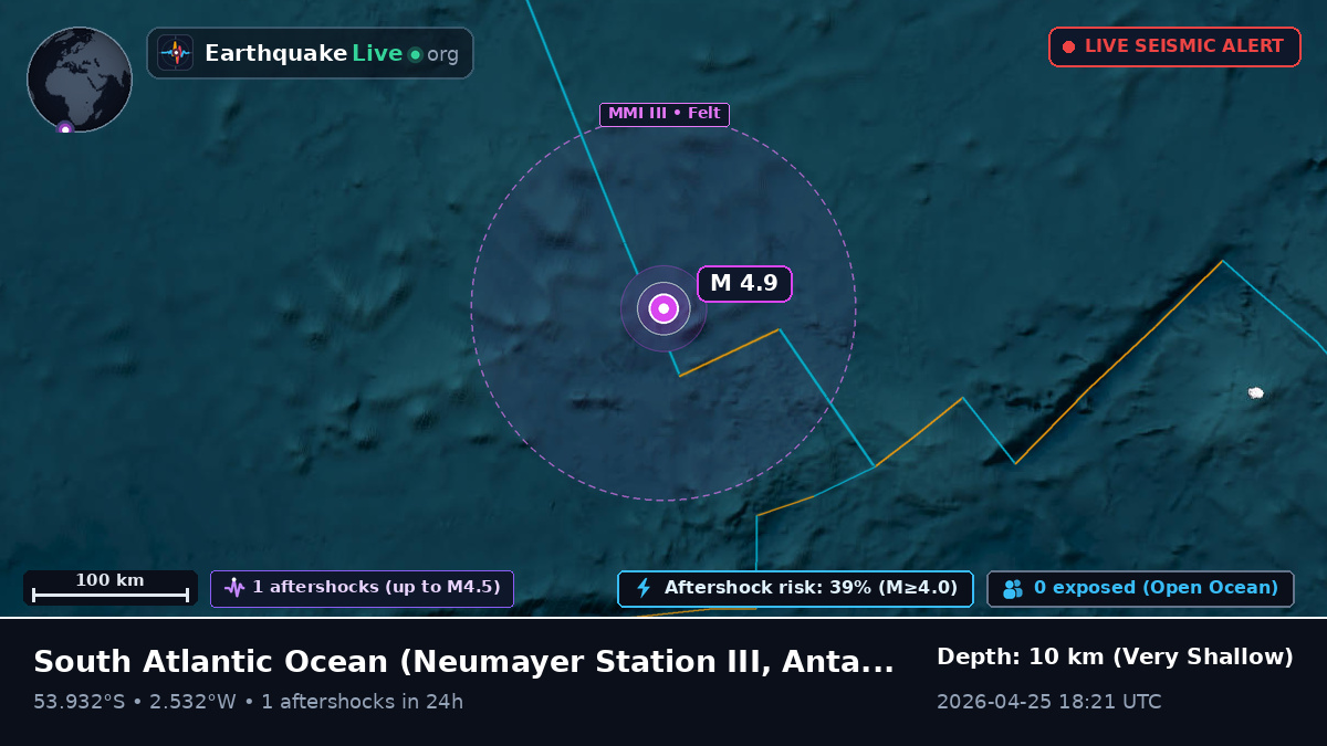 South Atlantic Ocean (Antarctica)