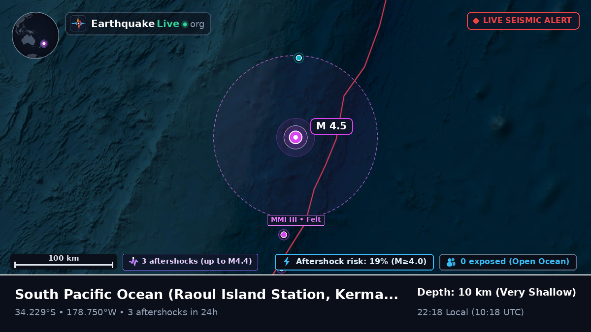 South Pacific Ocean (Kermadec Islands)