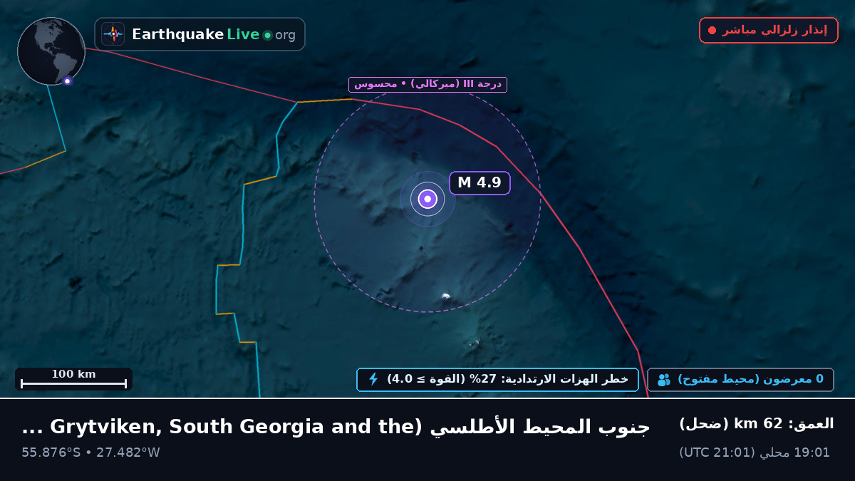 جنوب المحيط الأطلسي (South Georgia and the Islands)