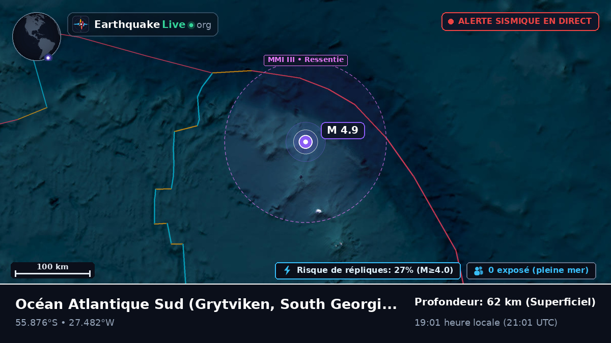 Océan Atlantique Sud (South Georgia and the Islands)