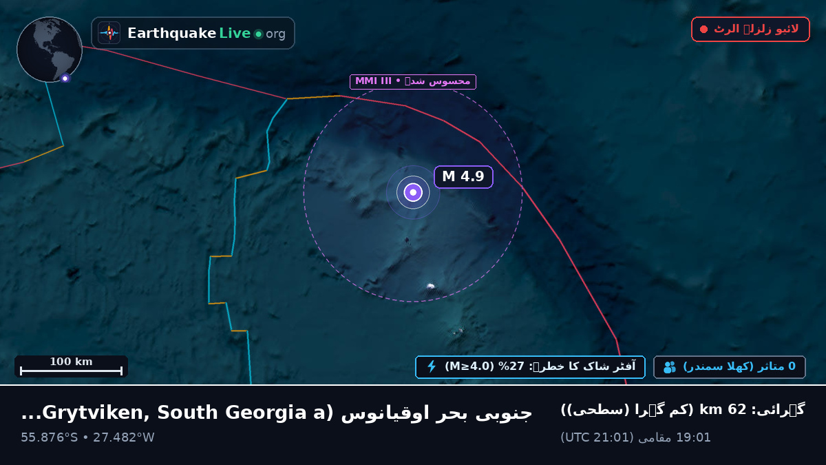 جنوبی بحر اوقیانوس (South Georgia and the Islands)
