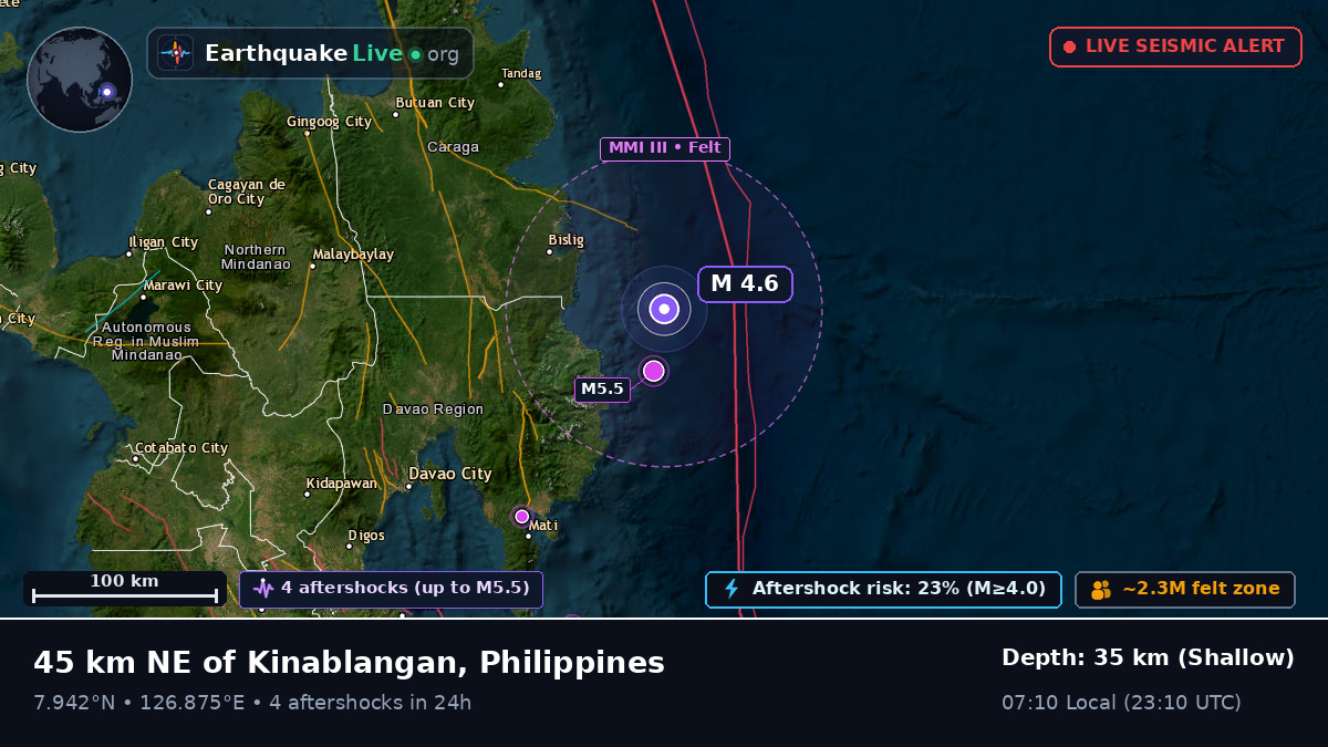 Philippine Sea (Philippines)