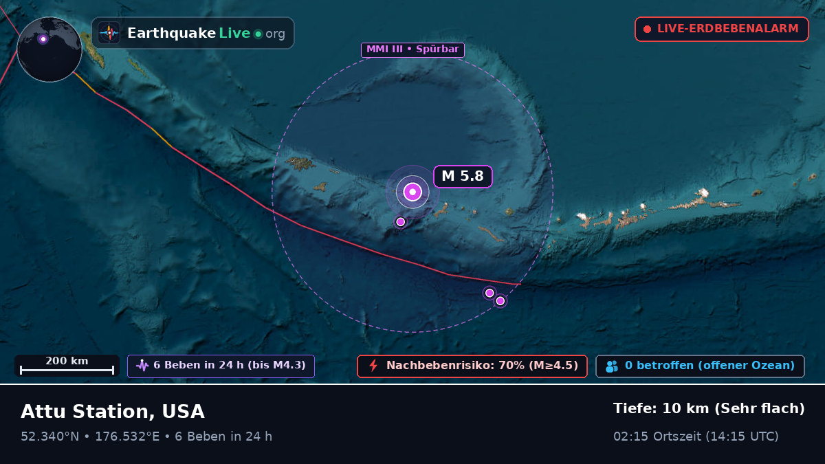 Beringmeer (USA)