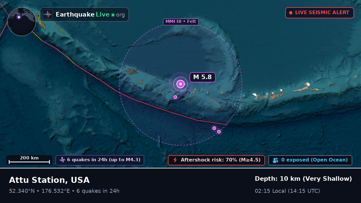 Bering Sea (USA)