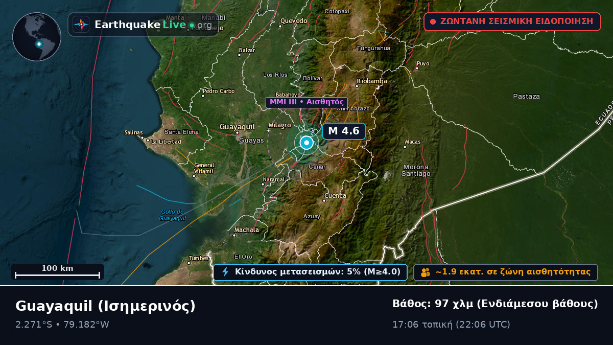 Guayas, Ισημερινός